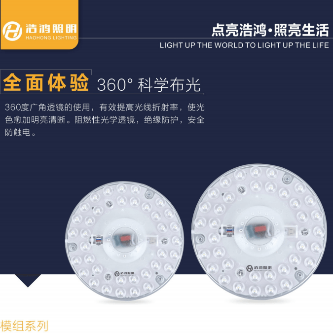 360 Degree Light Distribution Lens LED Module