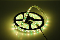 Analysis on Rankings of Double Row, Single Color LED Strip Lights