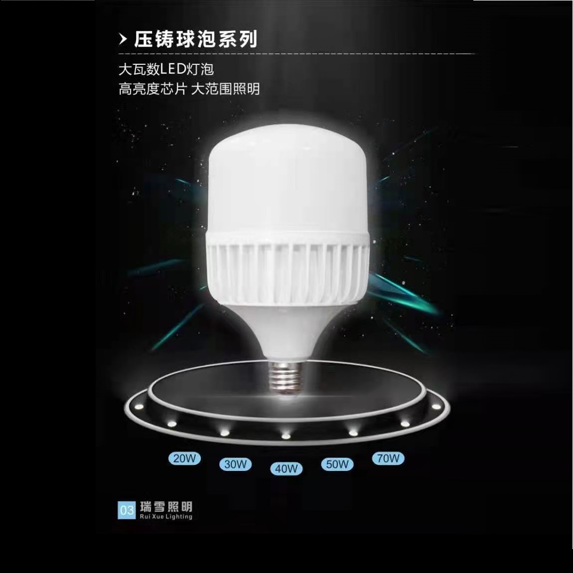 Indoor high-light entrance energy-saving screw LED die-cast bulb series