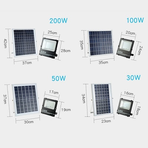 Engineering Solar Floodlight