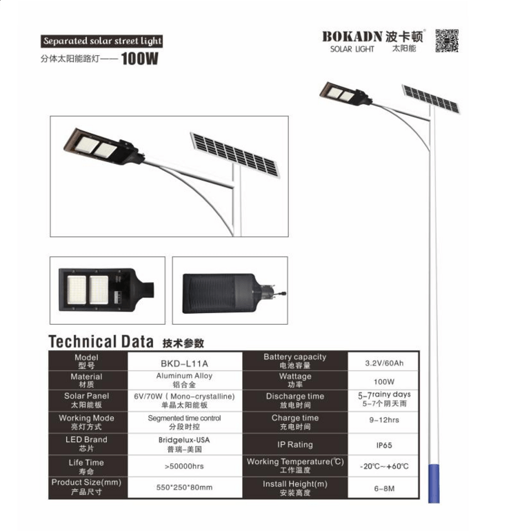 Outdoor lighting highlights 100W split solar street lamp