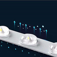 Average Light Efficiency LED Lens Light Source