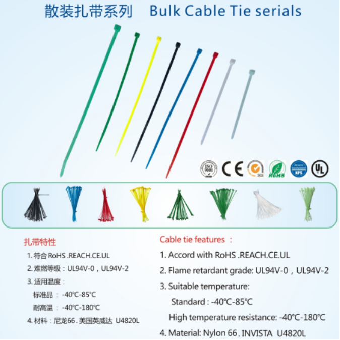 swtat cable tie