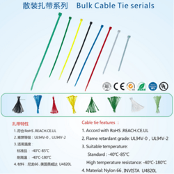 swtat cable tie