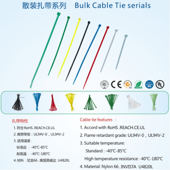 swtat cable tie