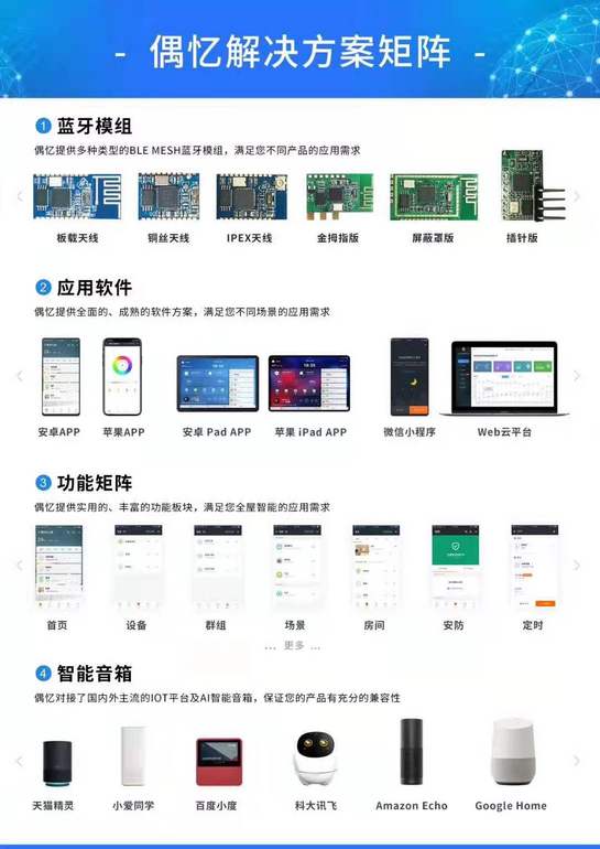 Bluetooth module application software function matrix smart speaker