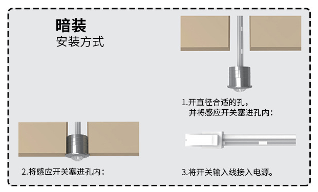 LED multi-sensor light and dark cabinet light sensor switch