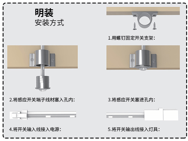 LED multi-sensor light and dark cabinet light sensor switch