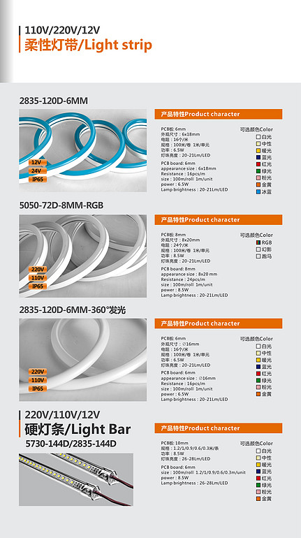 LED indoor and outdoor waterproof multi-color multi-style hard light strip