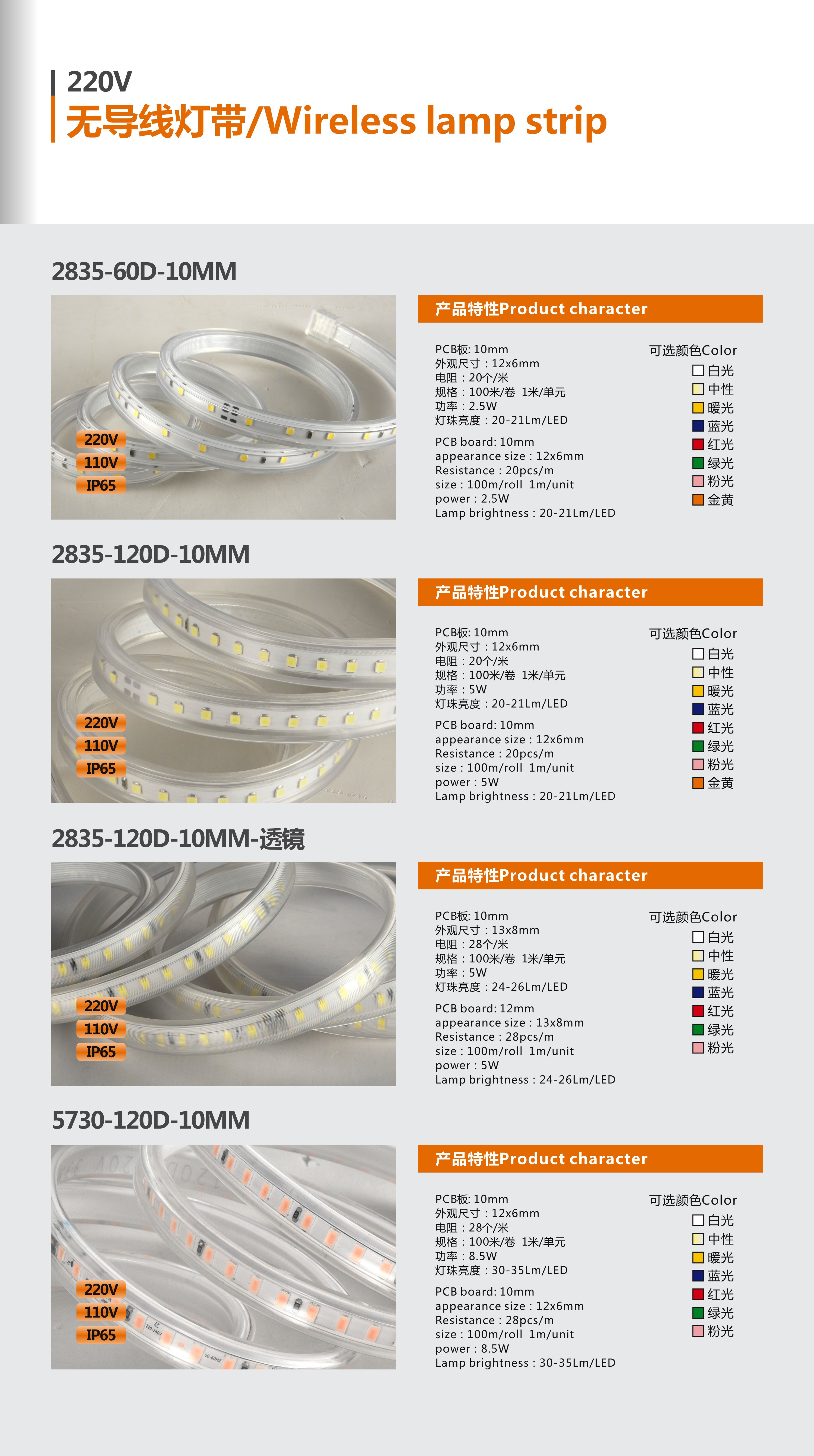 120 Lights 10mm Lens Model No Wire LED Strip