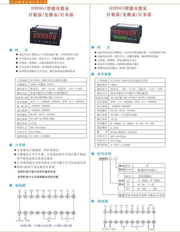 	High quality and multi Style Intelligent counting speed light shed meter