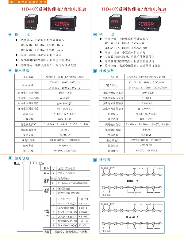 Changguan high quality intelligent AC DC current voltmeter