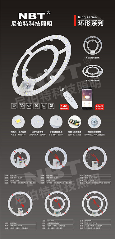 Multi-wattage, no shadow, fast heat dissipation, green environmental protection LED light group