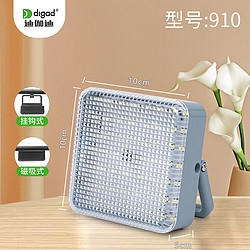 910 series outdoor high-brightness waterproof non-stroboscopic emergency light