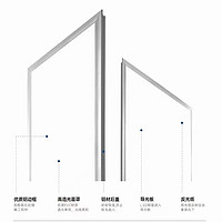 Ultra-bright energy-saving household indoor ultra-thin direct light-emitting panel light