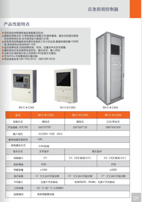 Fire network hanging / vertical emergency lighting controller