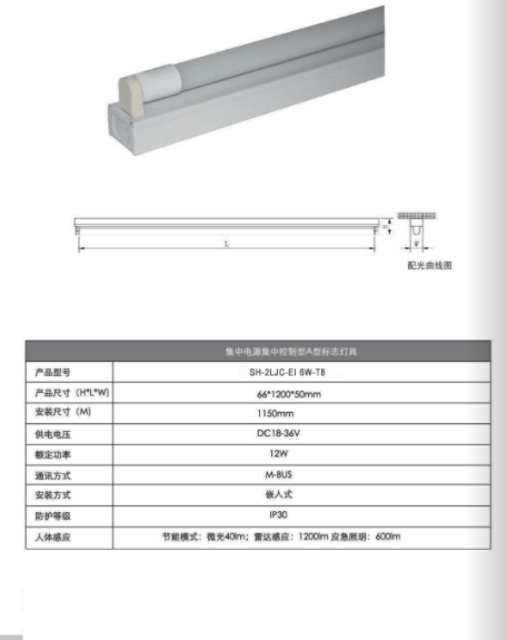 Embedded centralized control type A type sign lamps and lanterns