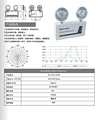 Centralized control type A fire emergency lighting fixture