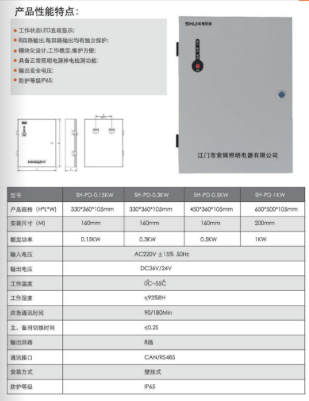 Wall-mounted stable safety emergency lighting distribution box