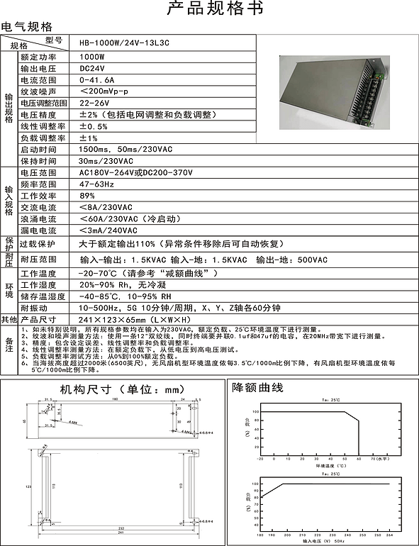 High-efficiency performance, stable power, DC switching power supply