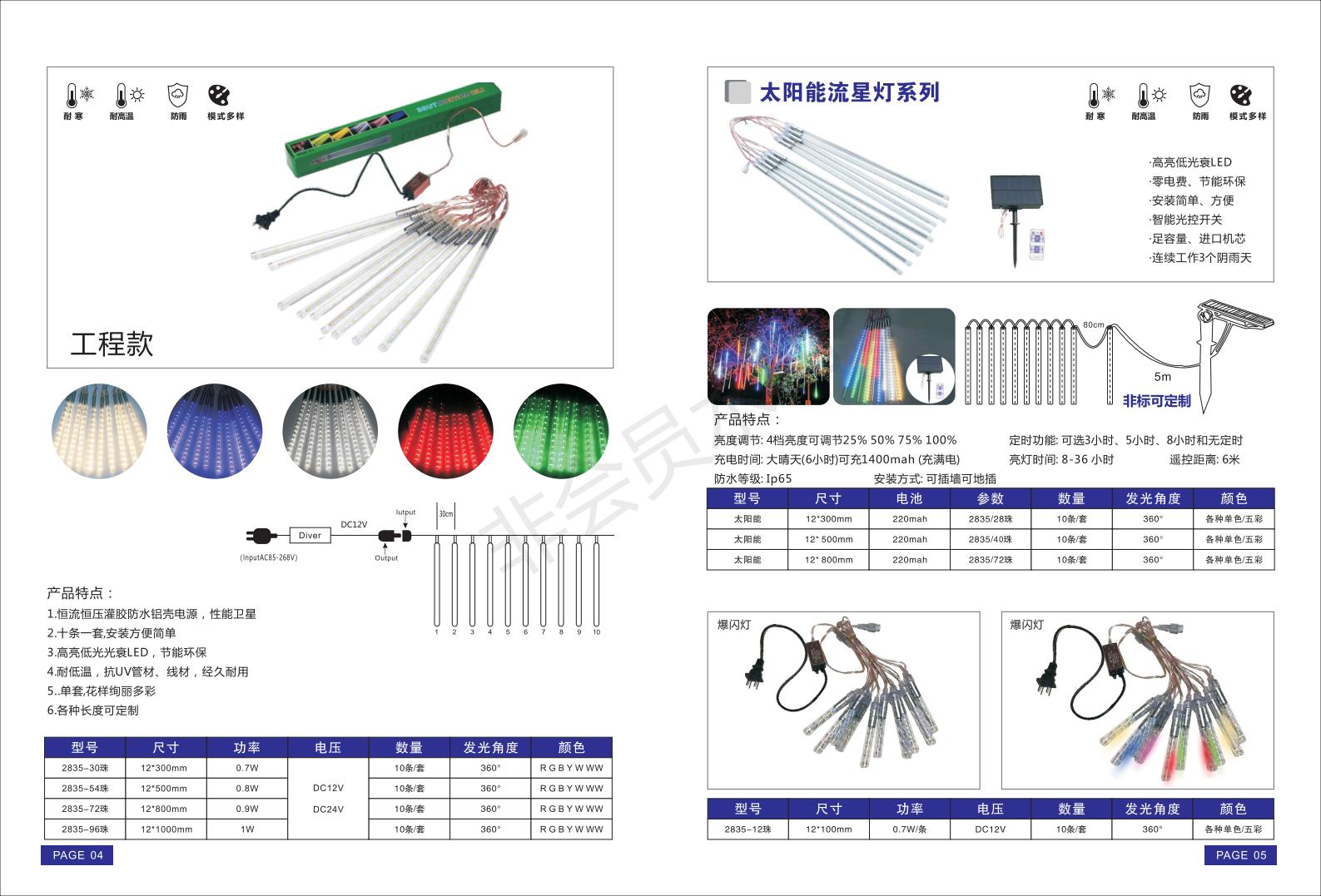 LED high brightness low light decay energy saving and environmental protection digital tube meteor light