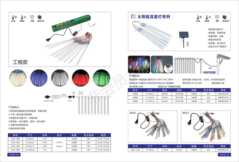 LED high brightness low light decay energy saving and environmental protection digital tube meteor light