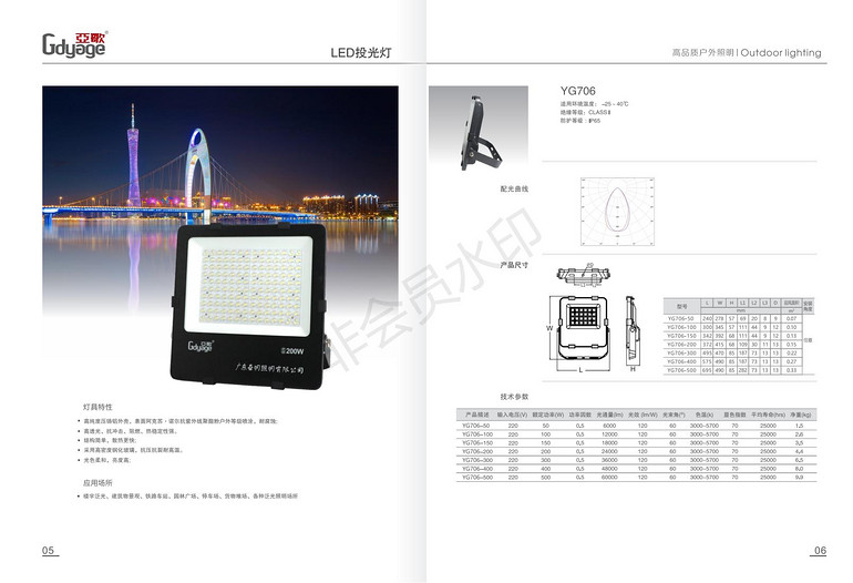 Outdoor high light transmission, impact resistance, flame retardant and high temperature resistance flood light