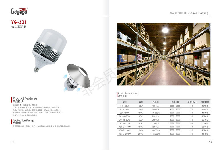 Soft and stable light, high corrosion resistance, high power bulb