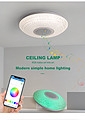 Indoor innovative dimmable ceiling light with impact atmosphere