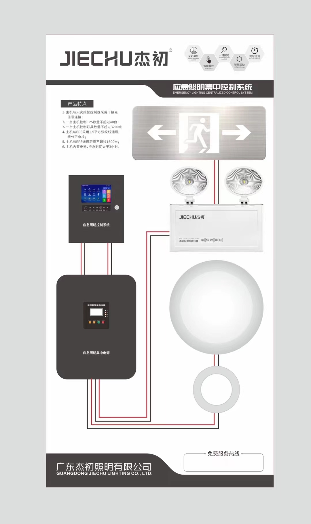 Centralized fire control emergency downlight