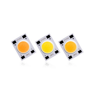 Downlight Spot Surface Light Source Luminous Plate