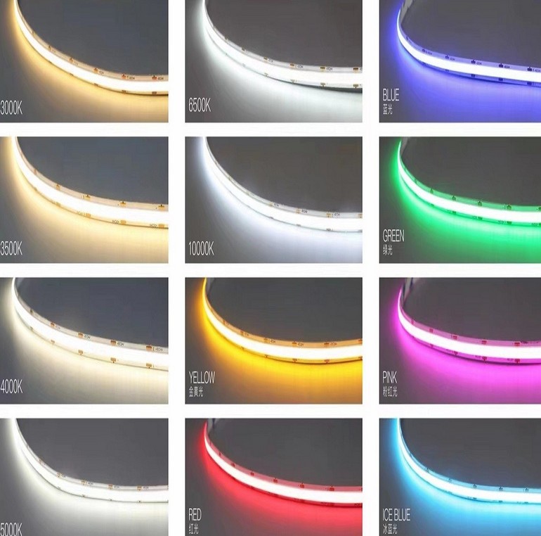 High luminous efficiency COB line strip light