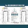 24V constant voltage intelligent centralized control luminaire design solution