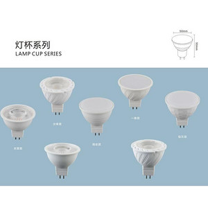 Intelligent Human Sensing Lamp Cup