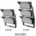 SY-TG-2023-336 Single head adjustable square floodlight